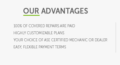 typical cost of extended car warranty